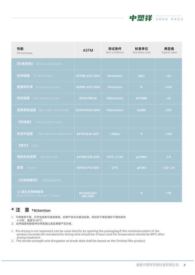 2PLA-薄膜树脂-.jpg
